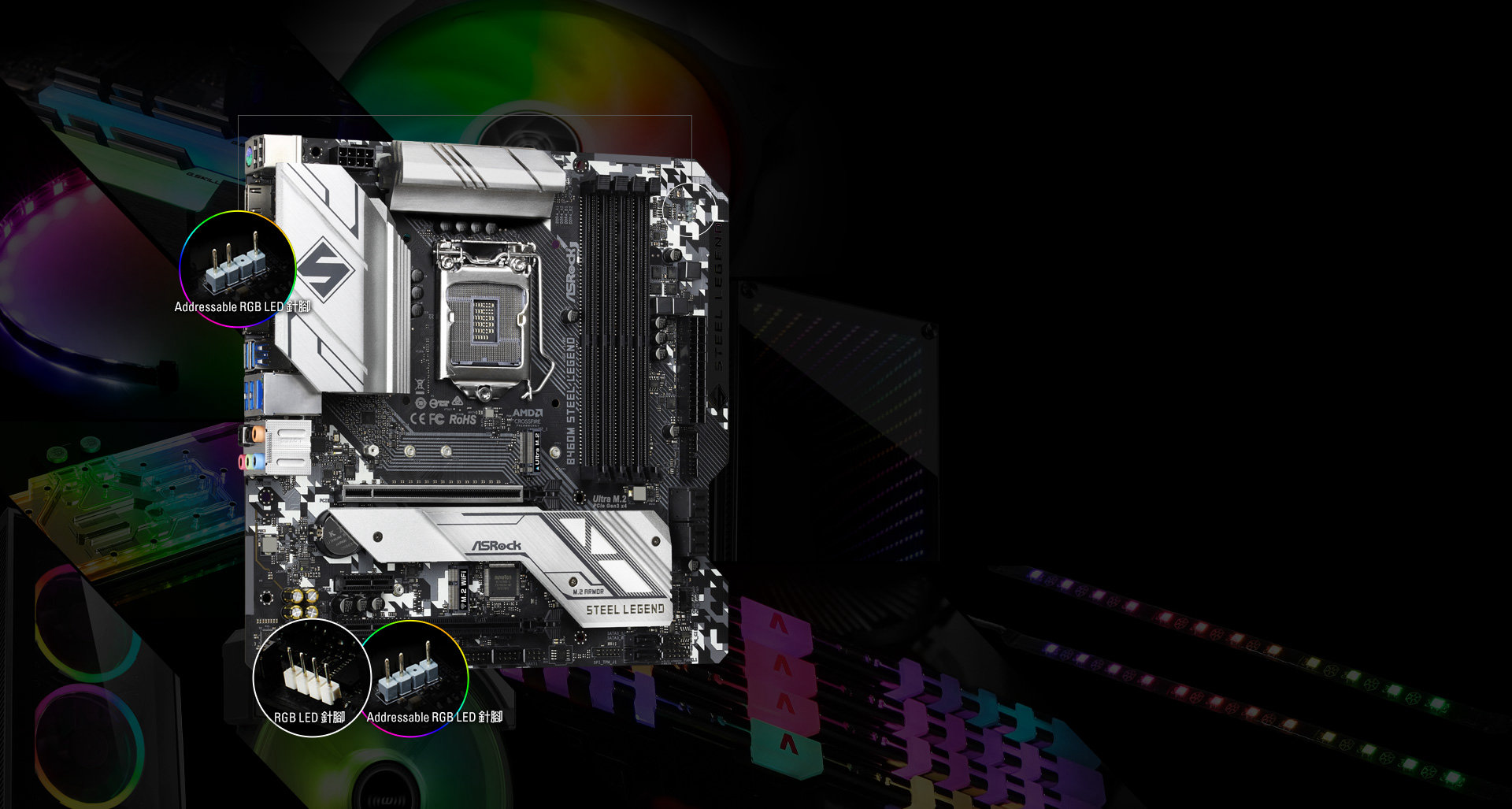 Polychrome LED(SL-aura)